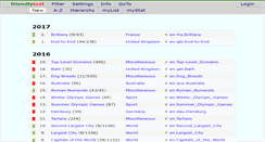 Desktop Screenshot of friendlytest.com